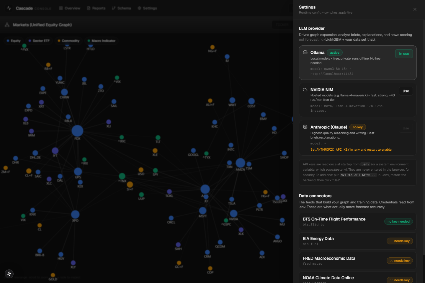Settings drawer with runtime LLM provider switching between Ollama, NVIDIA NIM, and Anthropic, and data connectors read from .env