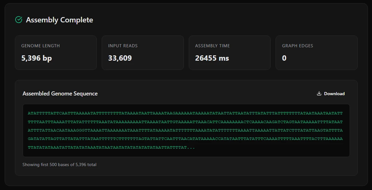 Assembly complete, 5,396 bp, 33,609 reads, 26,455 ms, genome sequence preview