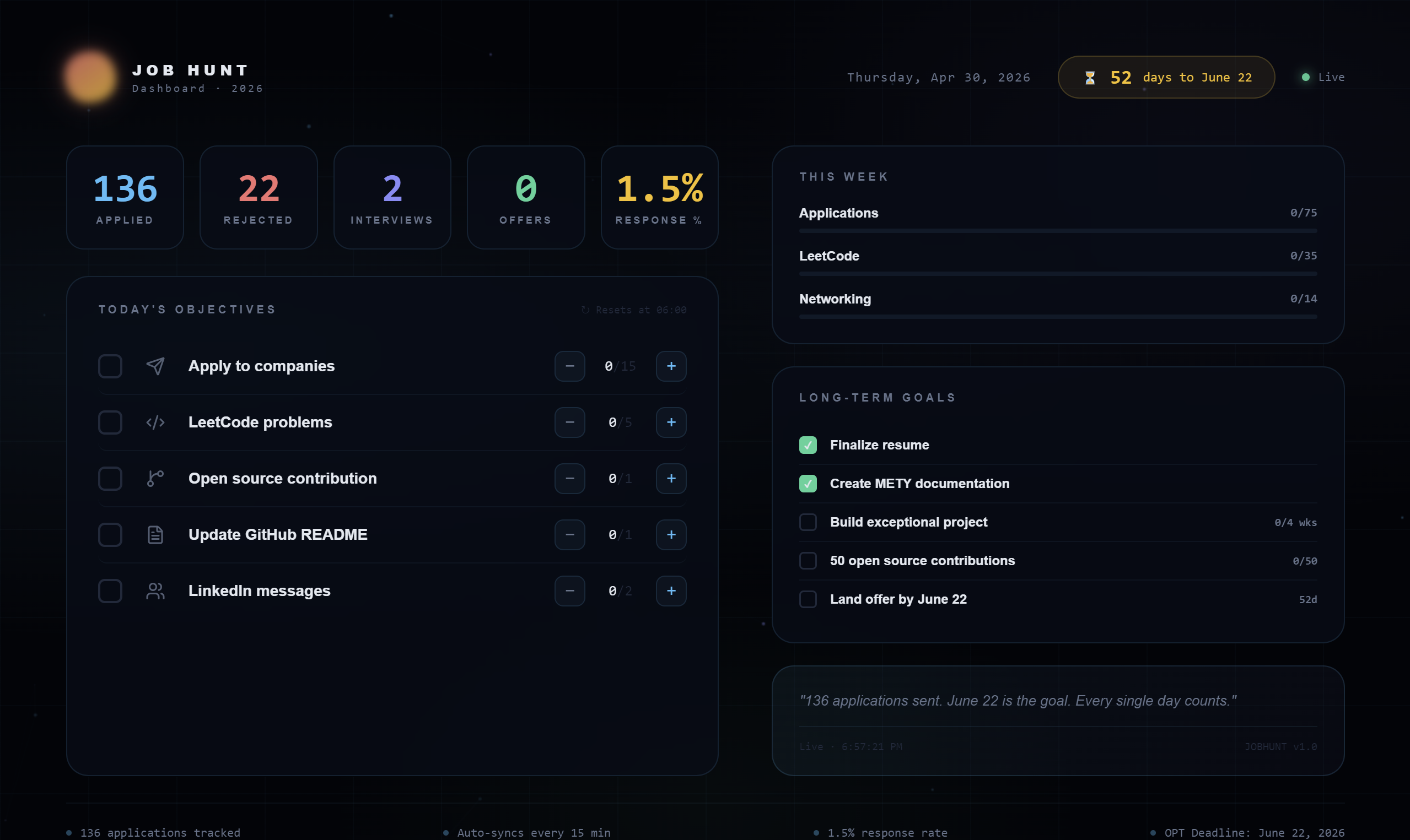 Job Hunt wallpaper — live dashboard painted onto the Windows desktop via Wallpaper Engine