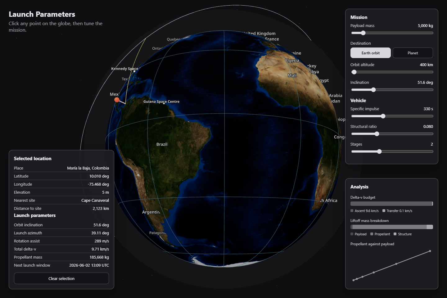 Launch Parameters — trajectory globe detail view