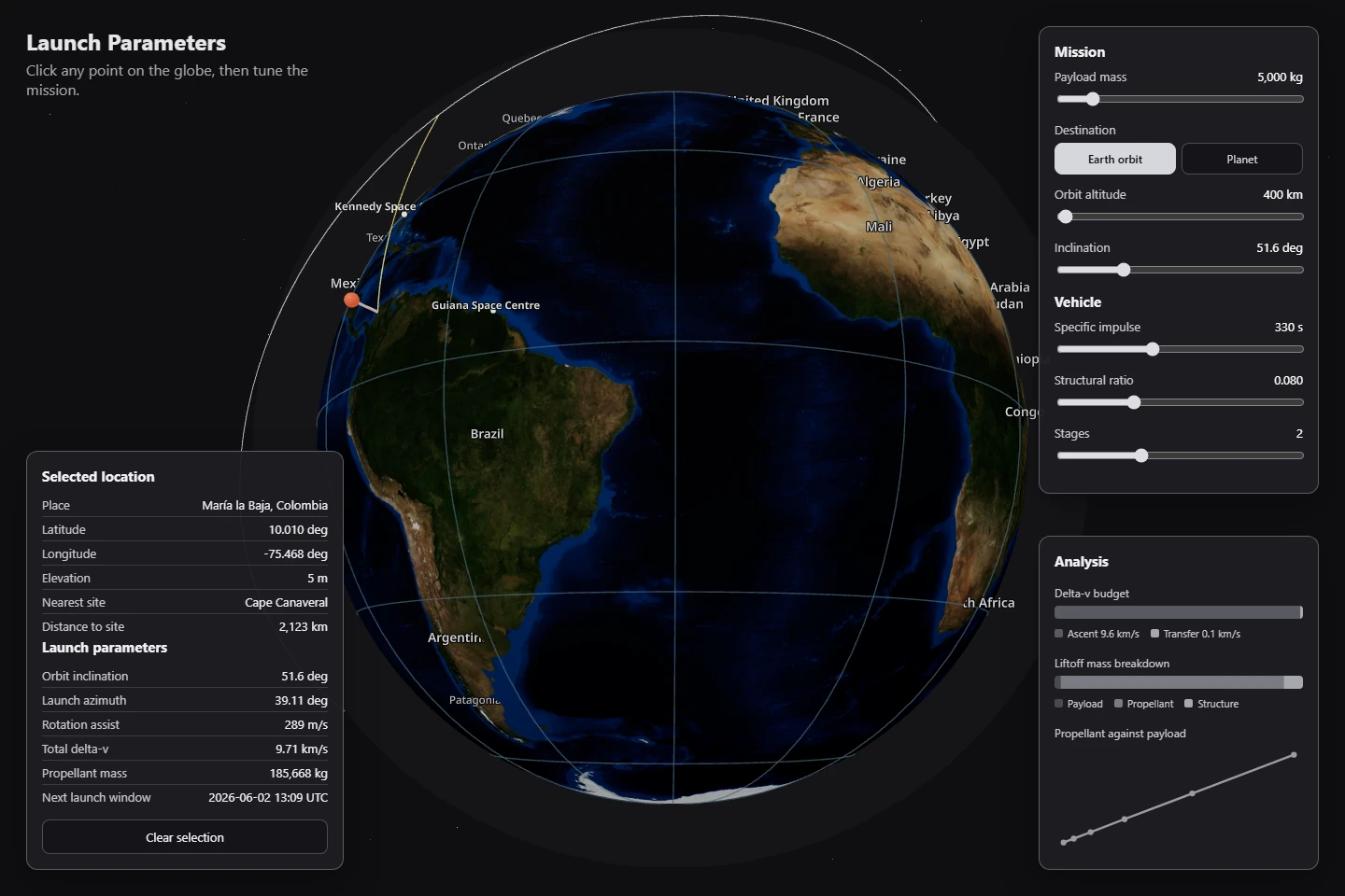 Launch Parameters, trajectory globe detail view