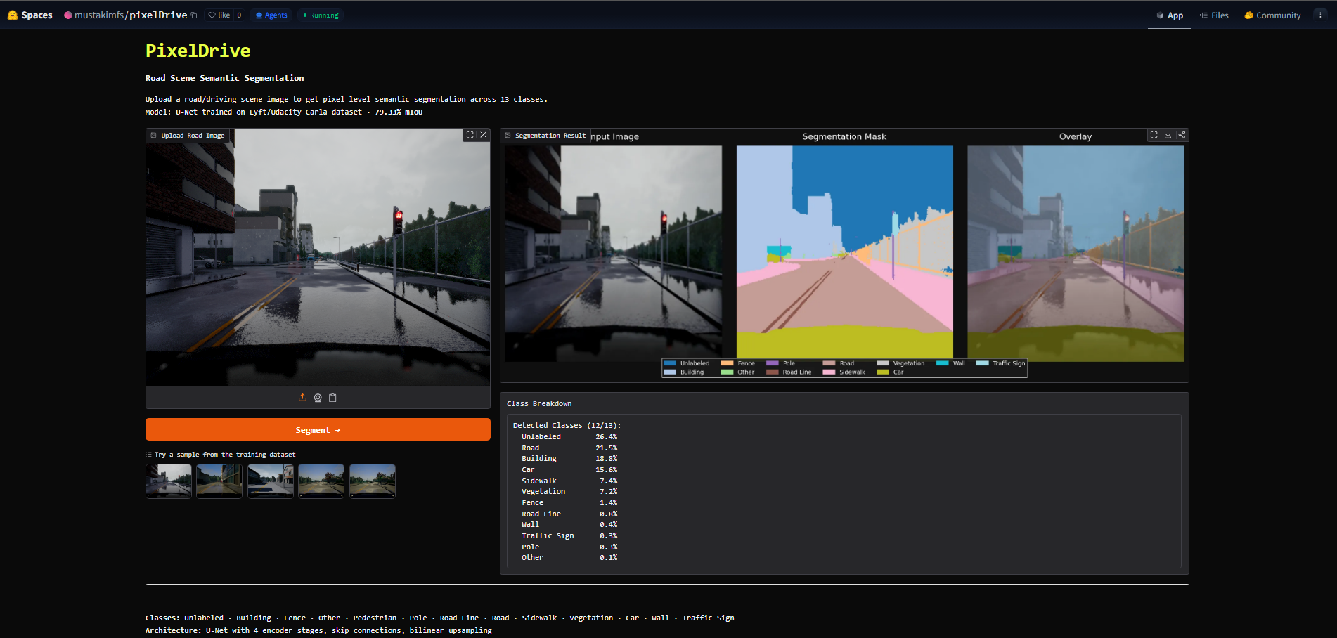 PixelDrive three-panel output — input, segmentation mask, overlay + class breakdown