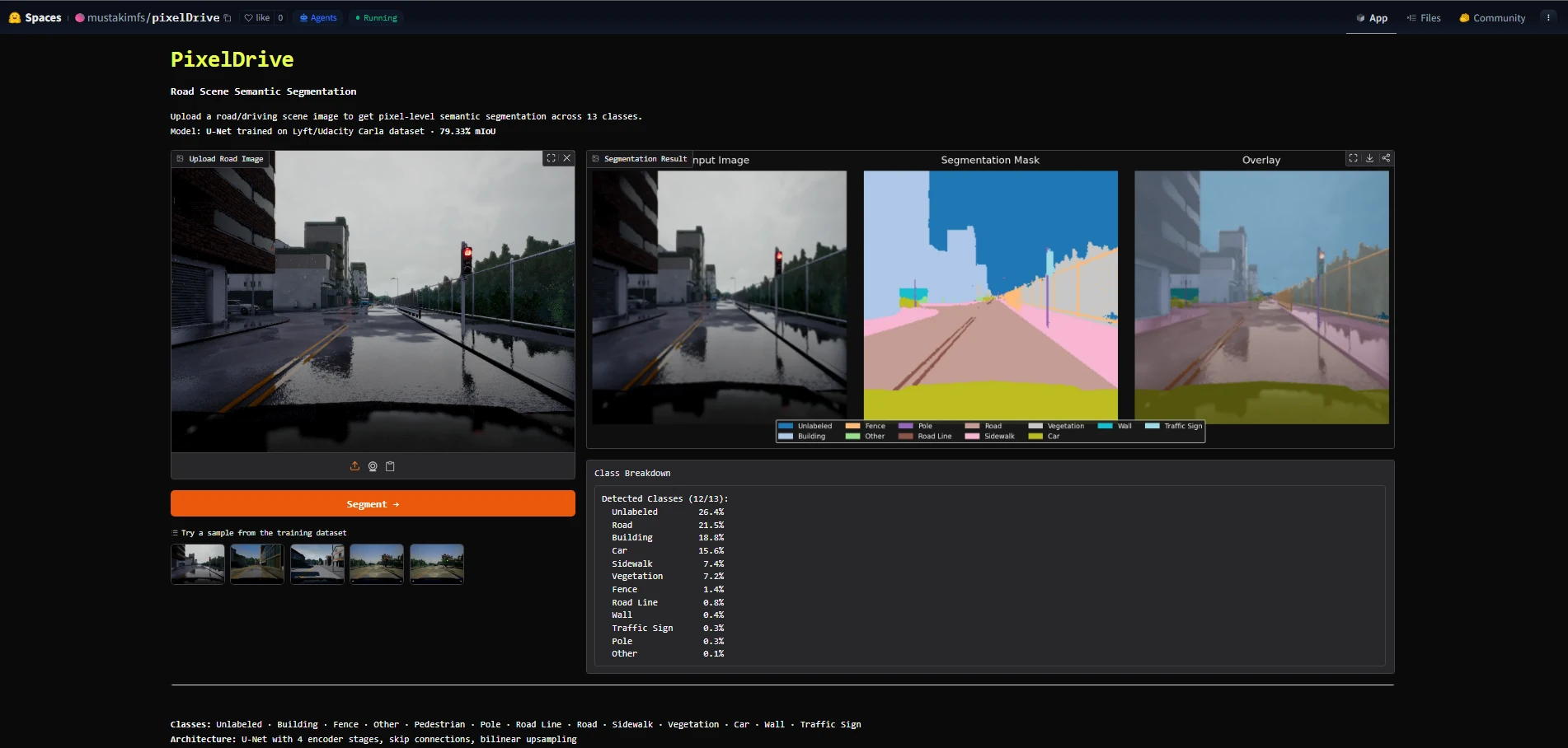 PixelDrive three-panel output, input, segmentation mask, overlay + class breakdown