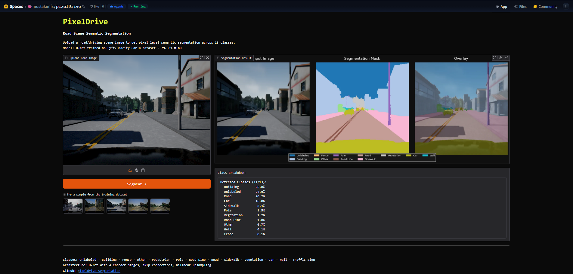 PixelDrive inference on a different Carla scene